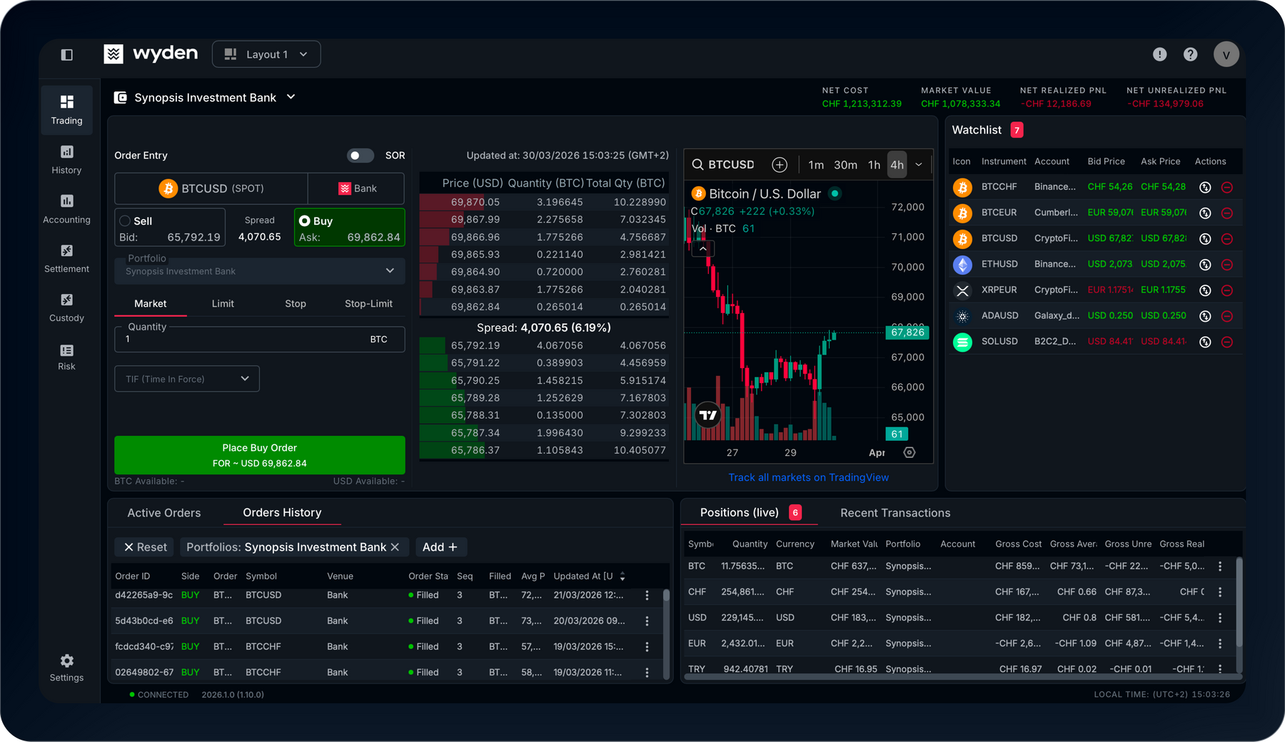 Wyden Infinity: The Unified Digital Asset Trading and Orchestration Platform for Banks and Brokers
