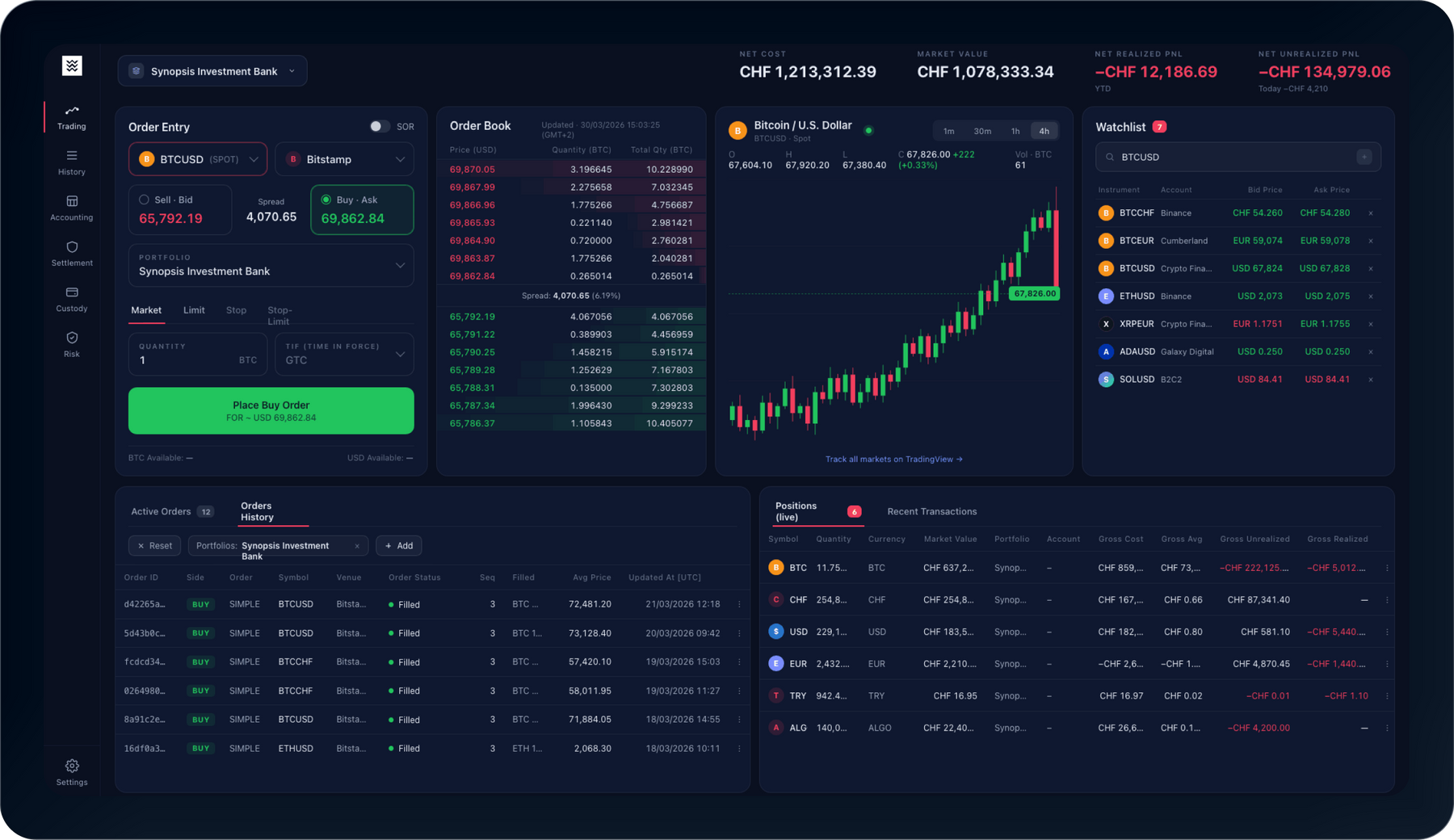 Wyden Infinity – Your Unified Institutional Digital Asset Trading Platform for Banks and Brokers 
